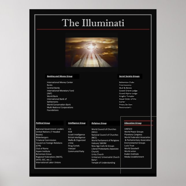 Poster Illuminati (Frente)