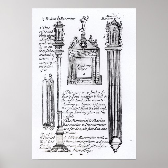 Poster Ilustração anotada de Pendente, Diagonal (Frente)