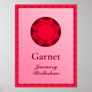 Poster Ilustração Birthstone para Janeiro - Garnet