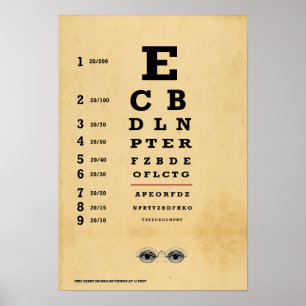 Poster Ilustração de Gráfico de Olhos de Vintage