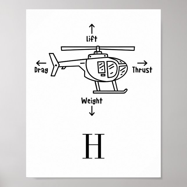 Poster Ilustração de Helicóptero Bastante Personalizada (Frente)