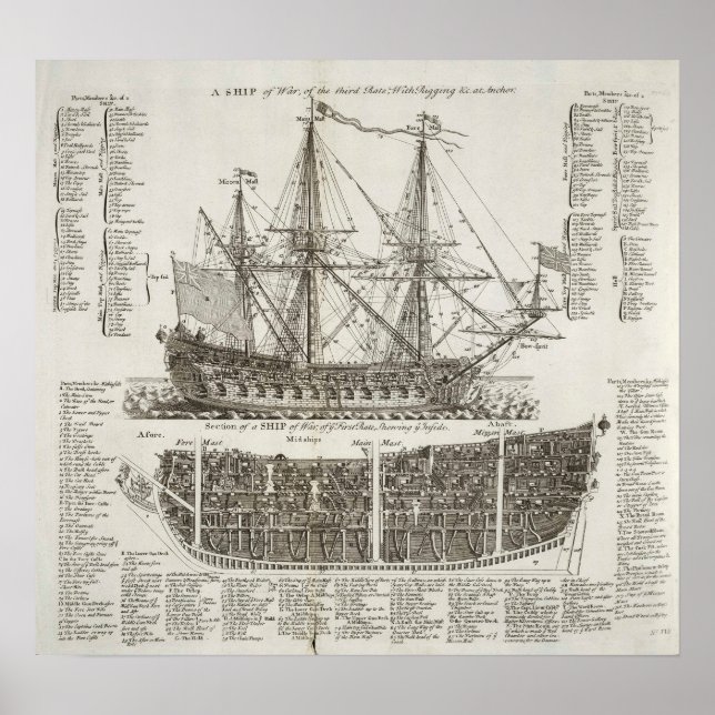 Pôster Ilustração de nave de guerra britânica, 1728. Vint (Frente)