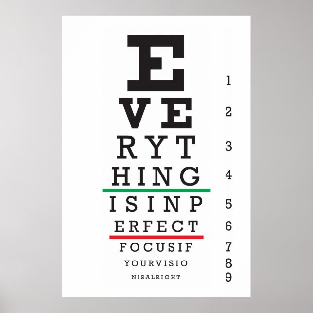 Poster Ilustração do Gráfico de Olhos Optometria (Frente)
