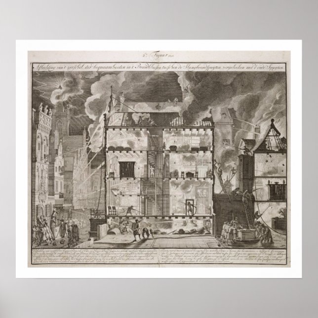 Poster Ilustração mostrando como novas mangueiras de incê (Frente)