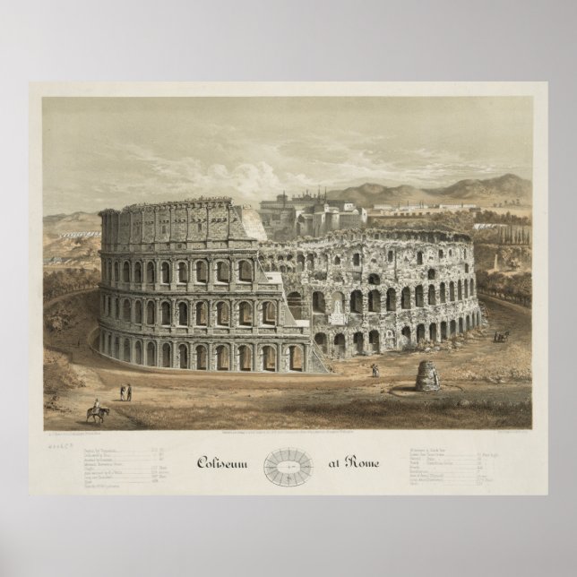 Poster Ilustração Vintage do Coliseu Romano (1872) (Frente)