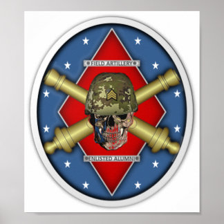 Pôster Imagem de Alunos Inscritos para Artilharia de Camp