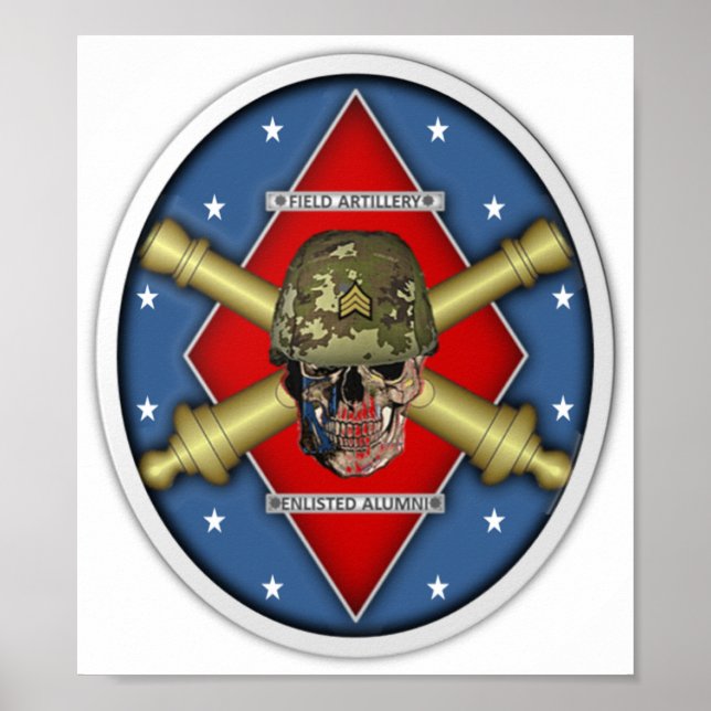 Pôster Imagem de Alunos Inscritos para Artilharia de Camp (Frente)