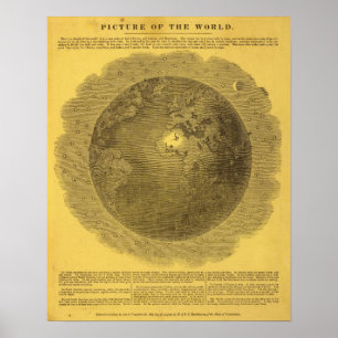 Pôster Imagem do Mundo