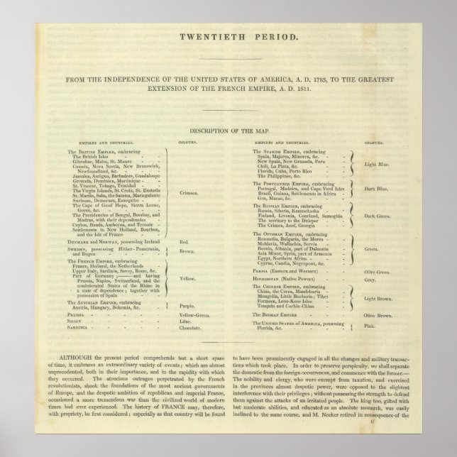 Pôster Império de Napoleão Bonaparte 1811 AD 2 (Frente)
