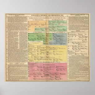 Poster Império do espaço temporal de Constantiople