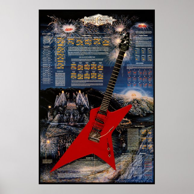 Poster Impressão, Papel para Cartaz de Valor (Semi Brilho (Frente)