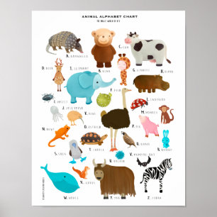 poster impressão por Cristina Ghelfi