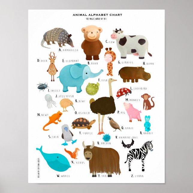 poster impressão por Cristina Ghelfi (Frente)