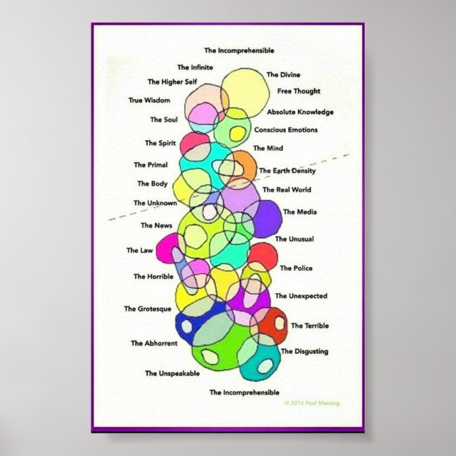 Poster Incompreensível (Frente)