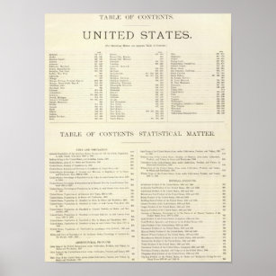 Pôster Indexed Atlas of the world United States