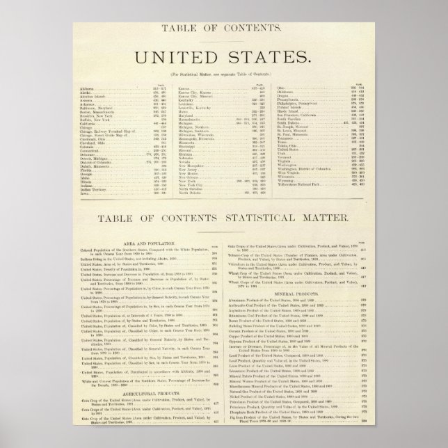 Pôster Indexed Atlas of the world United States (Frente)