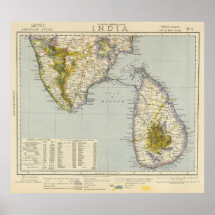 Pôster India, Sri Lanka