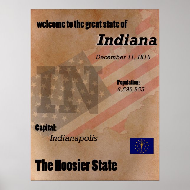 Poster Indiana The Hoosier State Classic (Frente)