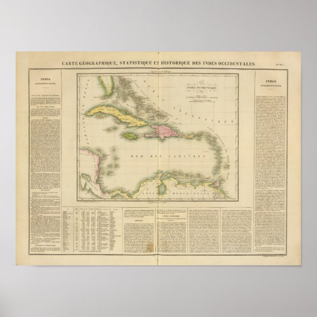 Poster Índias Ocidentais 14 (Frente)