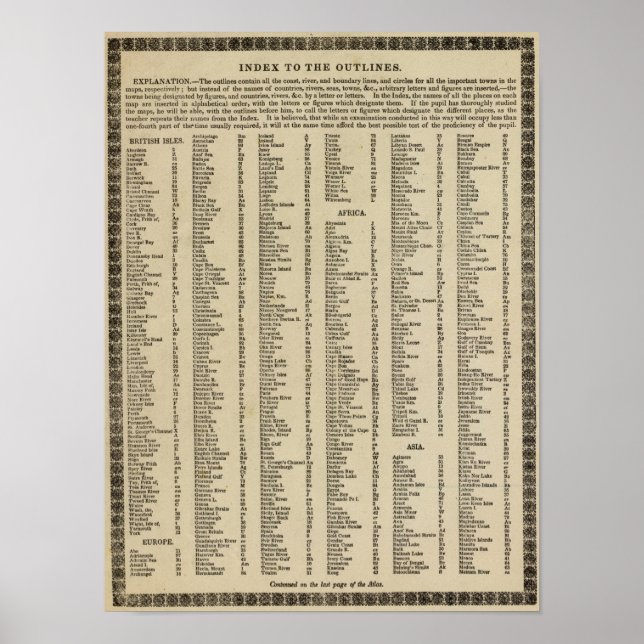 Poster Índice Atlas Moderno (Frente)