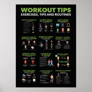 Poster Infográfico de Saúde e Malhações - Dieta e Exe