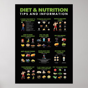 Poster Infográfico de Saúde e Malhações - Dieta e Exe