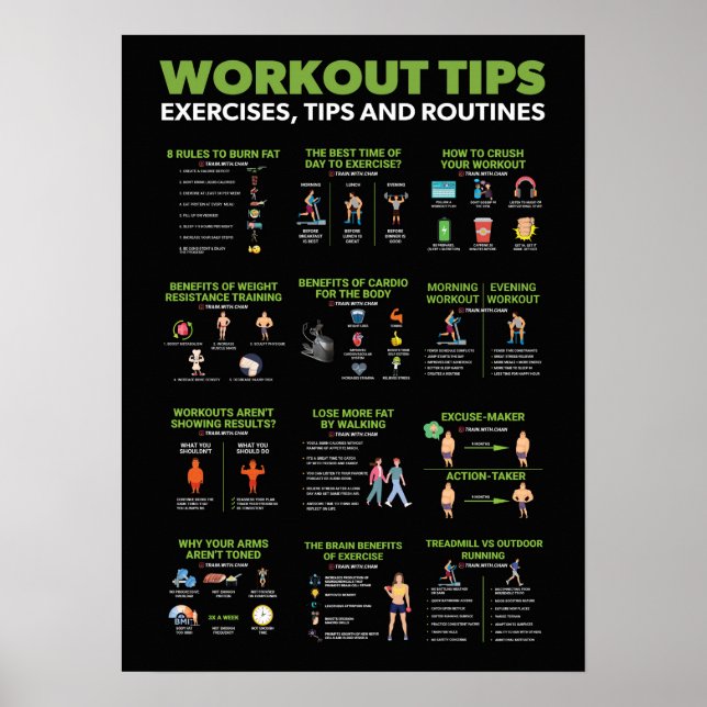 Poster Infográfico de Saúde e Malhações - Dieta e Exercíc (Frente)