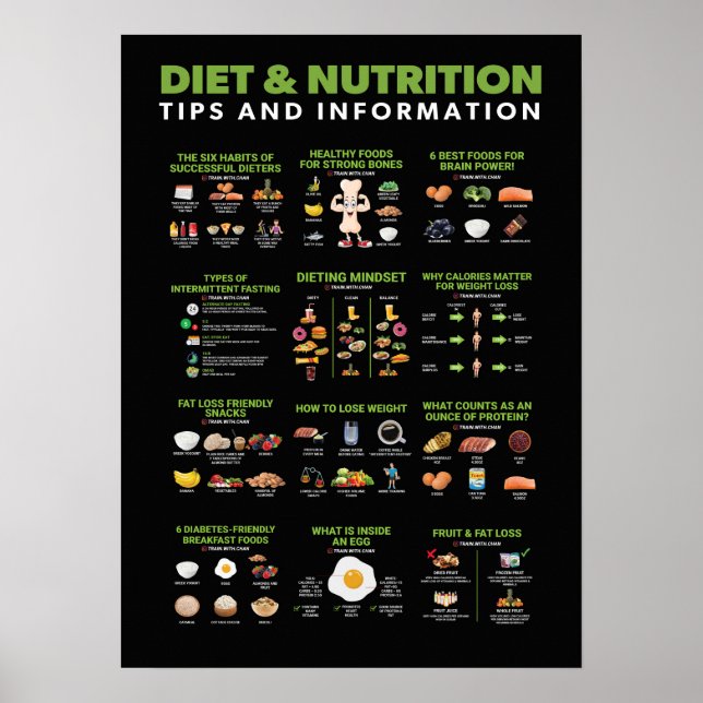 Poster Infográfico de Saúde e Malhações - Dieta e Exercíc (Frente)