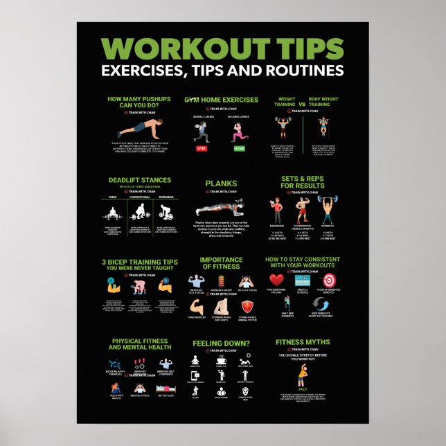 Poster Infográfico de Saúde e Malhações - Dieta e Exercíc (Frente)