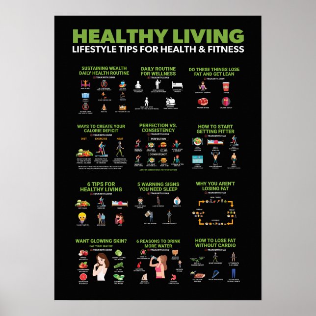 Poster Infográfico de Saúde e Malhações - Dieta e Exercíc (Frente)