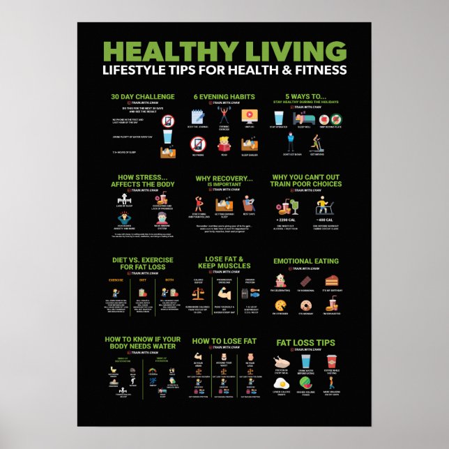 Poster Infográfico de Saúde e Malhações - Dieta e Exercíc (Frente)
