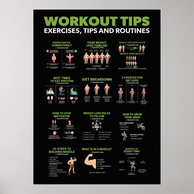 Poster Infográfico de Saúde e Malhações - Dieta e Exercíc (Frente)