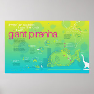 Pôster Infographic: Piranha gigante