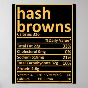 Poster Informações Nutricionais de Batata Frita no Dia de