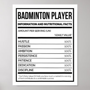 Poster Informações Sobre Os Jogadores De Badminton E Fato