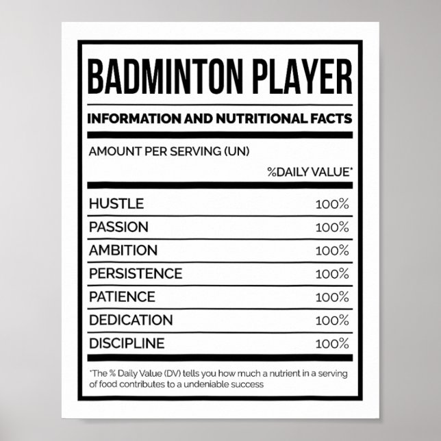Poster Informações Sobre Os Jogadores De Badminton E Fato (Frente)