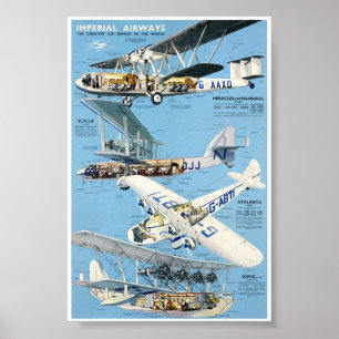 Poster Inglaterra Viagens vintage Restaurado