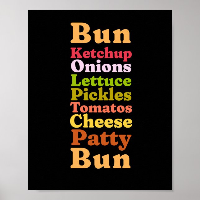Poster Ingrediente (Frente)