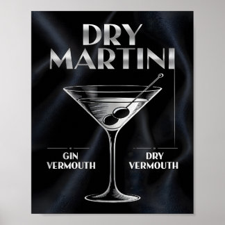 Poster Ingredientes do Coquetel Dry Martini Silver Black