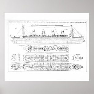 Pôster Inquérito na perda do titânico: Sectio transvers
