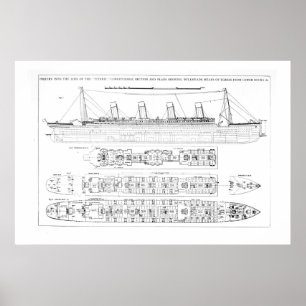 Poster Inquérito sobre a Perda do Titanic: Seção Cruzada