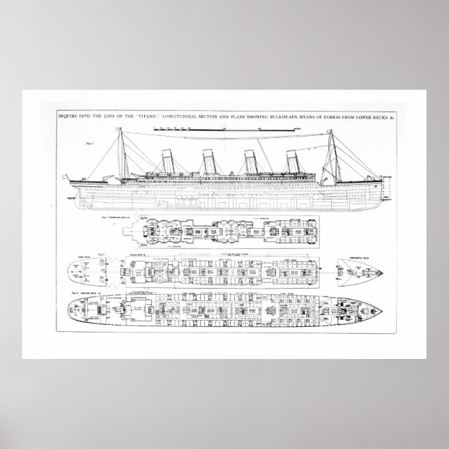 Poster Inquérito sobre a Perda do Titanic: Seção Cruzada (Frente)