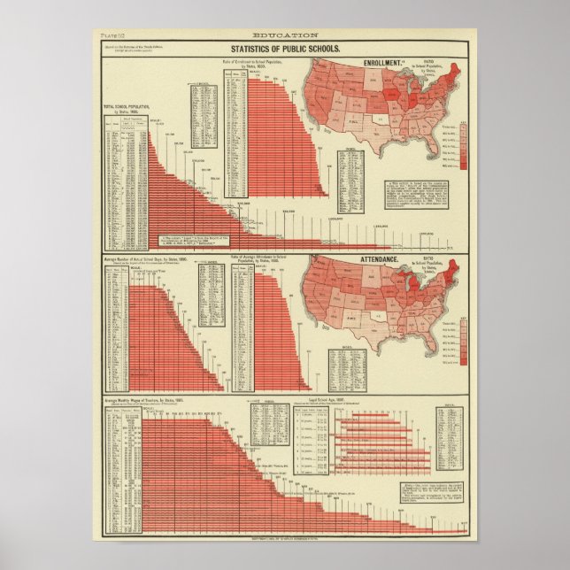 Pôster Inscrição e participação em escolas públicas (Frente)