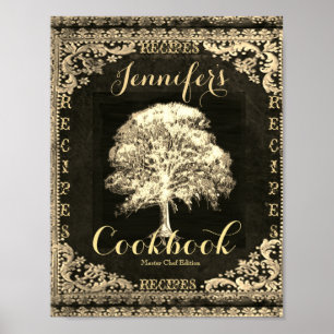 Poster Inserção frontal do Binder de Receita Personalizad