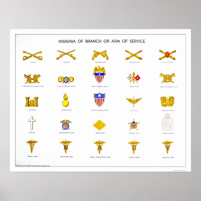 Poster Insígnia Militar 1942 WPA (Frente)