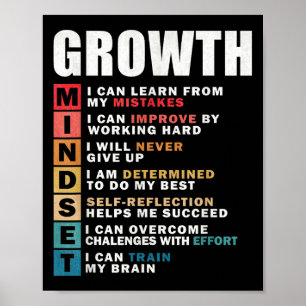 Poster Inspi de Cota Motivativa de Definição de Mindset d