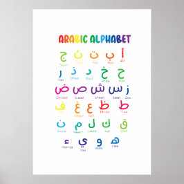 Poster Inspire Arabe Learning: Linda Arte Alfabética