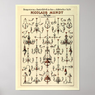 Poster Instalações De Iluminação A Gás Da Era Vitoriana E