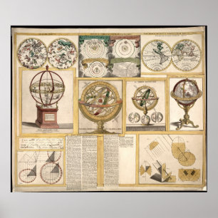 Poster Instrumentos Astronômicos Carta Celeste Mapa Mundi