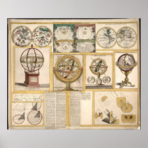 Poster Instrumentos Astronômicos Carta Celeste Mapa Mundi